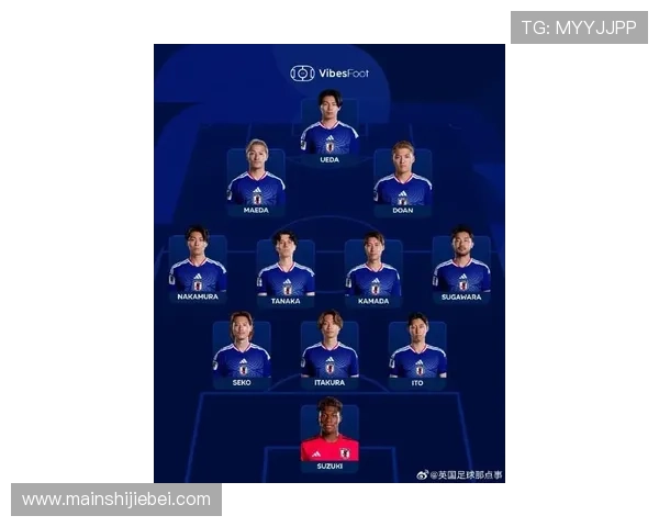 世界杯日本VS瑞典比赛首发阵容出炉,主教练战术调整与阵型解析 世界杯日本VS瑞典比赛首发阵容出炉,主教练战术调整与阵型解析