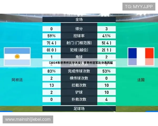 世界杯沙特vs西班牙比赛赛程表免费下载及观看指南